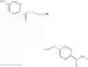 Fig. 20 - 2-amino 6-(difluoromethyl)-5,5-difluoro-6-phenyl-3,4,5,6-tetrahydropyridines as BACE1 inhibitors