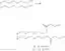 Fig. 68 - Pathway specific assays for predicting irritable bowel syndrome diagnosis