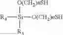 Fig. 05 - Multi-thiol mercaptoalkoxysilane compositions