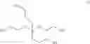 Fig. 18 - Multi-thiol mercaptoalkoxysilane compositions