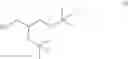 Fig. 20 - Multi-thiol mercaptoalkoxysilane compositions