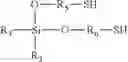 Fig. 26 - Multi-thiol mercaptoalkoxysilane compositions