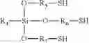 Fig. 27 - Multi-thiol mercaptoalkoxysilane compositions