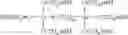 Fig. 40 - Multi-thiol mercaptoalkoxysilane compositions