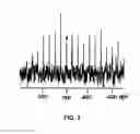 Fig. 04 - PLATINUM COMPLEXES AS ANTICANCER AGENTS