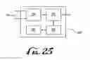 Fig. 15 - Modular radiochemistry synthesis system