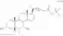 Fig. 97 - Bile acid analogs as FXR/TGR5 agonists and methods of use thereof