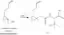 Fig. 200 - INHIBITORS OF HEPATITIS C VIRUS