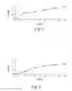 Fig. 02 - Peptide and uses thereof