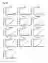 Fig. 17 - Dengue virus (DV) polypeptide sequences, T cell epitopes and methods and uses thereof