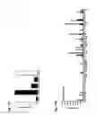 Fig. 25 - Dengue virus (DV) polypeptide sequences, T cell epitopes and methods and uses thereof