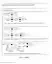 Fig. 13 - Human Adaptation of H7 HA