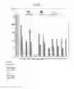Fig. 08 - Modified chimeric polypeptides with improved pharmacokinetic properties