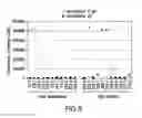 Fig. 08 - CMV neutralizing antigen binding proteins