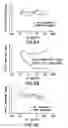 Fig. 11 - CMV neutralizing antigen binding proteins