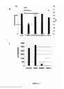 Fig. 03 - Pathogen Binding Agents Conjugated to Radioisotopes and Uses in Imaging and Therapeutic Applications