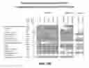 Fig. 15 - Multivalent DLL3 antibodies