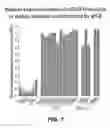Fig. 18 - Multivalent DLL3 antibodies
