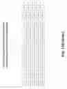 Fig. 35 - Multivalent DLL3 antibodies