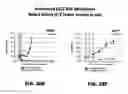 Fig. 53 - Multivalent DLL3 antibodies