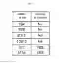 Fig. 05 - Anti-nodal antibodies and methods of using same