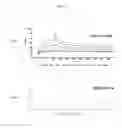 Fig. 06 - Anti-nodal antibodies and methods of using same