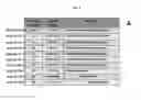 Fig. 10 - Anti-nodal antibodies and methods of using same