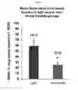 Fig. 33 - Anti-nodal antibodies and methods of using same