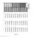 Fig. 07 - Antibodies to human resistin