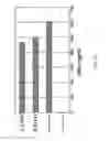 Fig. 16 - ANTI-ILT7 ANTIBODY
