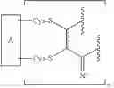Fig. 56 - Modified antibodies and related compounds, compositions, and methods of use