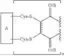 Fig. 58 - Modified antibodies and related compounds, compositions, and methods of use
