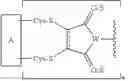 Fig. 66 - Modified antibodies and related compounds, compositions, and methods of use