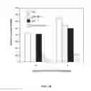 Fig. 09 - Compositions comprising chimeric antigen receptors, T cells comprising the same, and methods of using the same