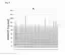 Fig. 13 - Cysteine engineered antibodies and conjugates