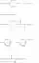 Fig. 49 - Cysteine engineered antibodies and conjugates