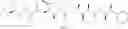 Fig. 80 - Cysteine engineered antibodies and conjugates