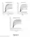 Fig. 04 - HER2/neu-specific antibodies and methods of using same