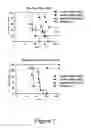 Fig. 07 - HER2/neu-specific antibodies and methods of using same