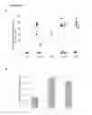 Fig. 16 - Antibodies to ticagrelor and methods of use