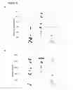 Fig. 17 - Antibodies to ticagrelor and methods of use