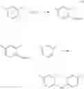 Fig. 07 - Aromatic hydrocarbon formaldehyde resin, modified aromatic hydrocarbon formaldehyde resin and epoxy resin, and method for producing these
