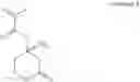 Fig. 44 - POLYMERS PREPARED FROM MEVALONOLACTONE AND DERIVATIVES