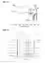 Fig. 05 - Hyperbranched amino acid-based poly(ester urea)s for regenerative medicine and drug delivery
