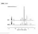 Fig. 16 - Hyperbranched amino acid-based poly(ester urea)s for regenerative medicine and drug delivery