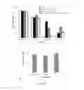 Fig. 09 - SILICONE CO-POLYMERS AND METHODS OF USE THEREOF TO MODIFY THE SURFACE OF SILICONE ELASTOMERS BY PHYSICAL ADSORPTION