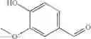 Fig. 42 - Methods for treating lignocellulosic materials
