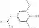 Fig. 47 - Methods for treating lignocellulosic materials