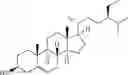 Fig. 50 - Methods for treating lignocellulosic materials