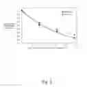 Fig. 06 - Recycled hot asphalt mixture production method